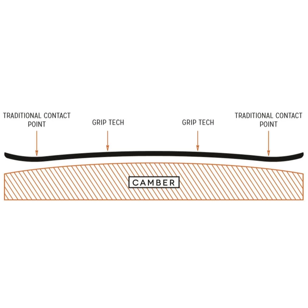 Arbor Cadence Camber Snowboard Damen 5 Arbor Cadence Camber Snowboard Damen - Image 5