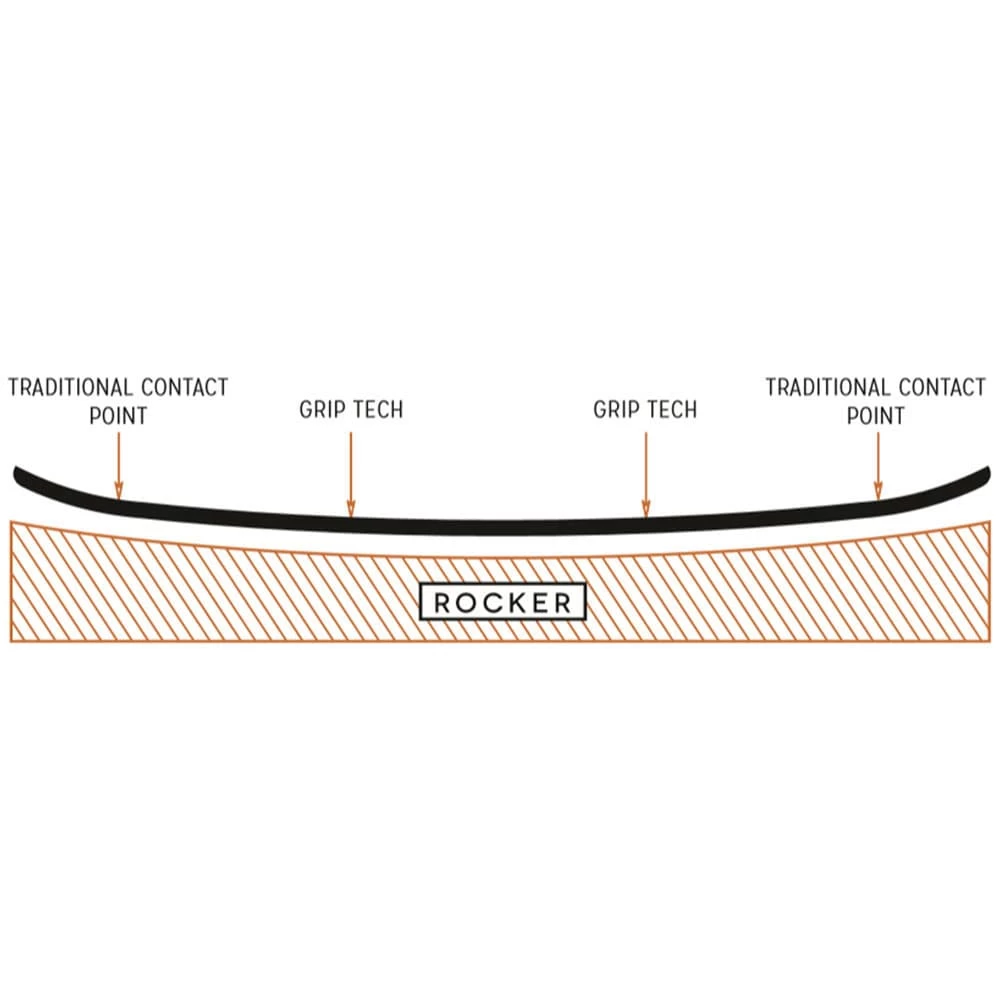 Arbor Cadence Rocker Snowboard Damen 6 Arbor Cadence Rocker Snowboard Damen - Image 6