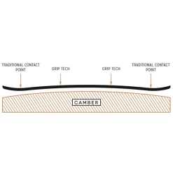 Arbor Coda Camber Snowboard Herren 9 Arbor Coda Camber Snowboard Herren -Snowboard Ausrüstung Geschäft arbor coda camber 2023 04 gross
