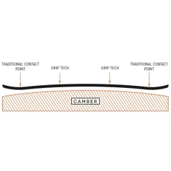 Arbor Iguchi Pro Camber Snowboard Herren -Snowboard Ausrüstung Geschäft arbor iguchi pro camber 2021 03 gross1xMhMp2za6WNC