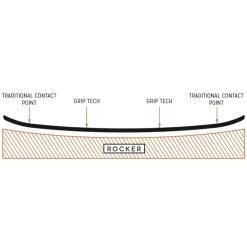 Arbor Wasteland Rocker Snowboard Herren -Snowboard Ausrüstung Geschäft arbor wasteland rocker 2023 04 gross