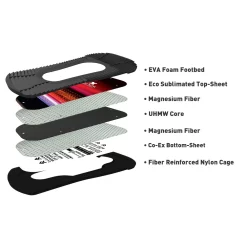 Bent Metal Forte Snowboard-Bindung Black Damen -Snowboard Ausrüstung Geschäft bent metal forte black 21bn009 04 gross