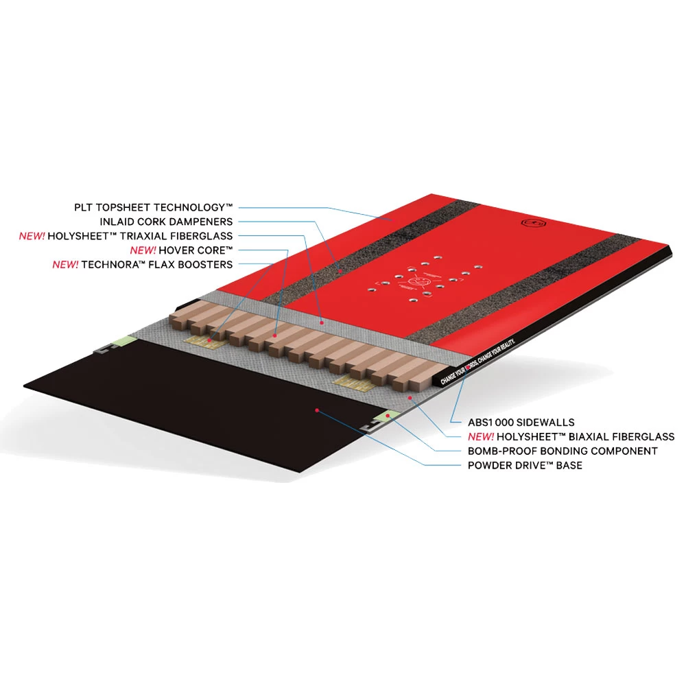 Capita Navigator Snowboard Damen, Herren 3 Capita Navigator Snowboard Damen, Herren - Image 3