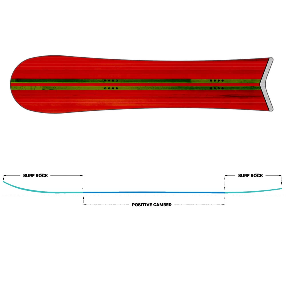 Capita Slush Slasher Snowboard Damen, Herren 2 Capita Slush Slasher Snowboard Damen, Herren - Image 2