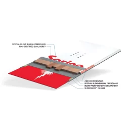 Capita Slush Slasher Snowboard Damen, Herren 6 Capita Slush Slasher Snowboard Damen, Herren -Snowboard Ausrüstung Geschäft capita slush slasher 2023 02 gross5UAe1Hy4wT7b2