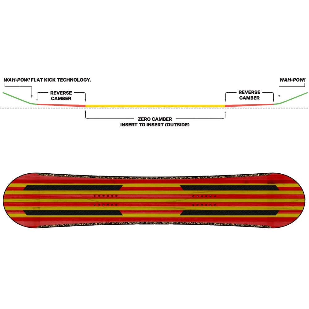 Capita Scott Stevens Pro Snowboard Herren 2 Capita Scott Stevens Pro Snowboard Herren - Image 2