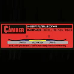 Gnu Corp Split Splitboard Herren -Snowboard Ausrüstung Geschäft gnu corp split 2022 02 gross