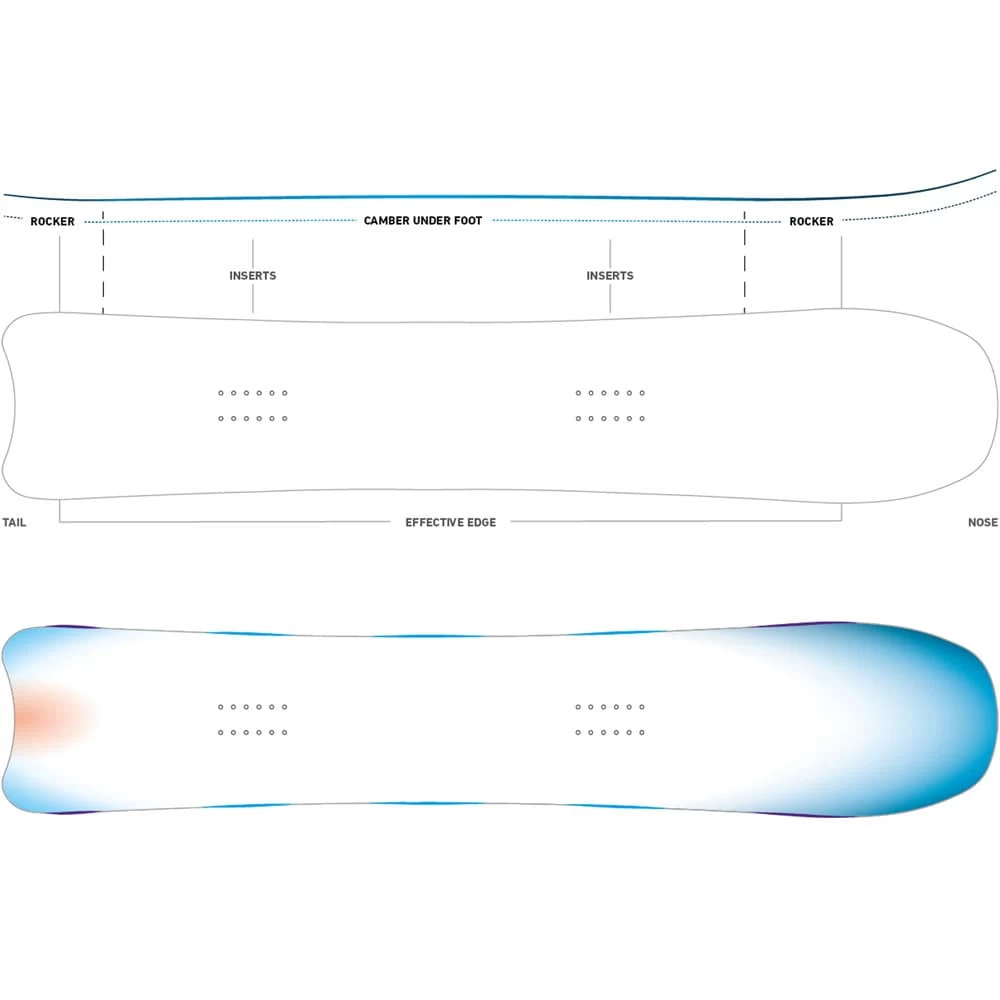 Jones Hovercraft Snowboard Herren 5 Jones Hovercraft Snowboard Herren - Image 5
