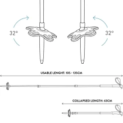 Jones Talon Pro Carbon-Teleskopstöcke Black Damen, Herren -Snowboard Ausrüstung Geschäft jones talon pro poles 2020 02 gross