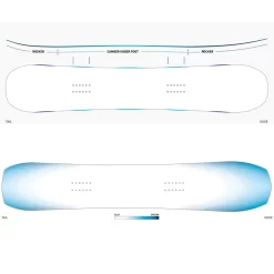 Jones Womens Flagship Snowboard Damen -Snowboard Ausrüstung Geschäft jones womens flagship 2023 04 gross0Rg8rCNgMNPAQ