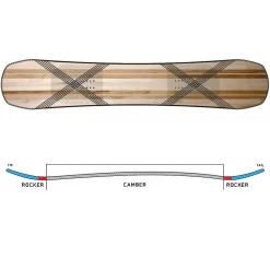 K2 Afterblack Snowboard Herren -Snowboard Ausrüstung Geschäft k2 afterblack 2023 04 grossLffvBNXVVRLx3