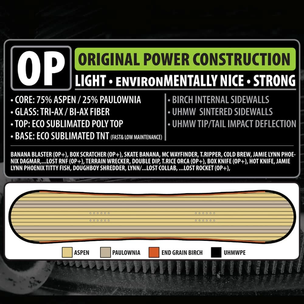 Lib Tech Lost Rocket Snowboard Herren 3 Lib Tech Lost Rocket Snowboard Herren - Image 3