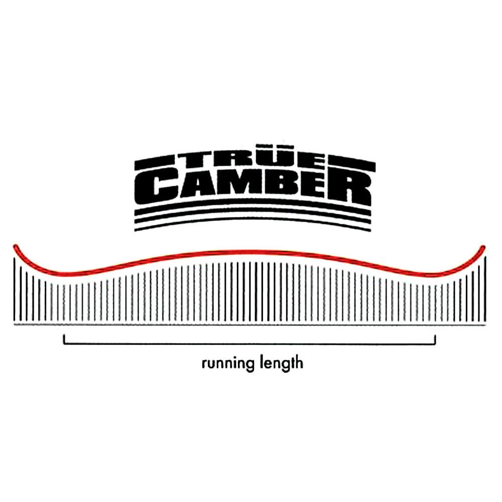 Nitro T3 Pipedream Snowboard Herren 5 Nitro T3 Pipedream Snowboard Herren - Image 5