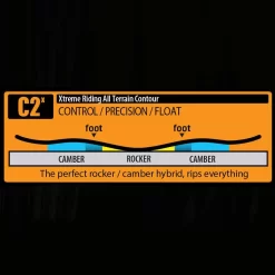 Snowboard Ausrüstung Geschäft -Snowboard Ausrüstung Geschäft roxy breeze 2022 01 gross