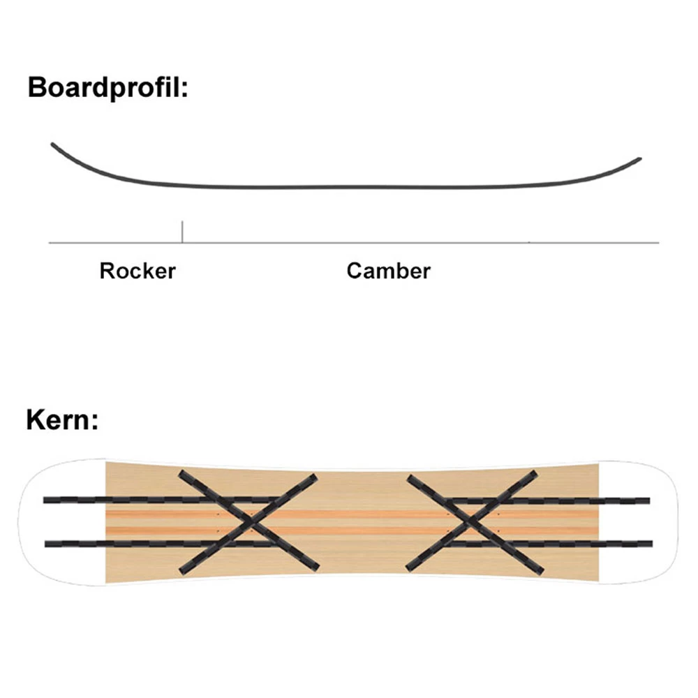 SASA Uller Snowboard Herren 9 SASA Uller Snowboard Herren - Image 9