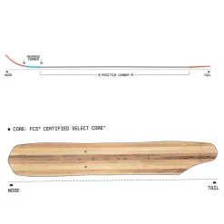 Union Rover 1 Schneeschuhe Damen, Herren 5 Union Rover 1 Schneeschuhe Damen, Herren -Snowboard Ausrüstung Geschäft union rover 1 762130 02 gross